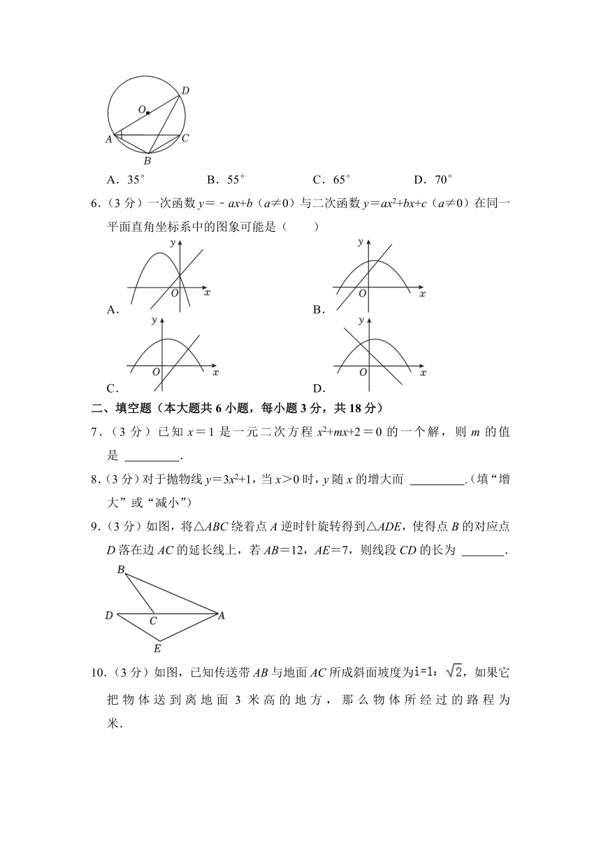 2024年江西省南昌市部分学校中考数学一模试卷（含解析）