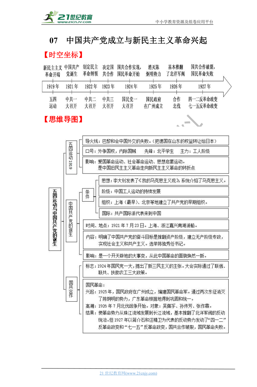 07  中国共产党成立与新民主主义革命兴起 学案（时空坐标+思维导图+知识梳理+通关检测）