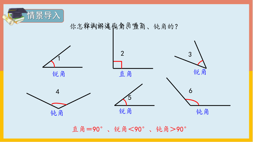 人教版 数学四年级上册 3.4角的分类、画角（课件）（共25张PPT）