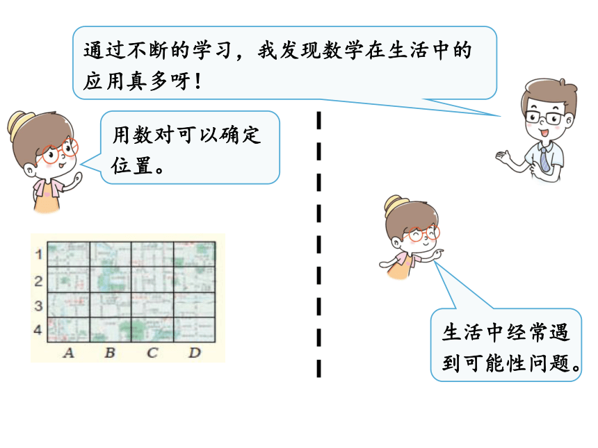 人教版五年级上册数学8总复习 小数乘除法课件（20张PPT)