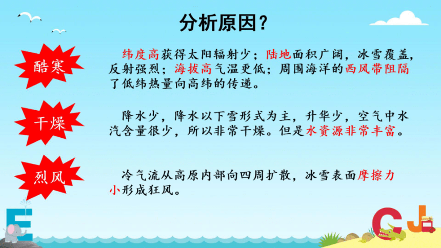 第十章极地地区课件(共19张PPT)2022-2023学年人教版地理七年级下册