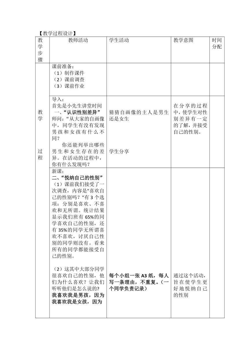 华中师大版七年级心理 7男女不一样 教案（表格式）