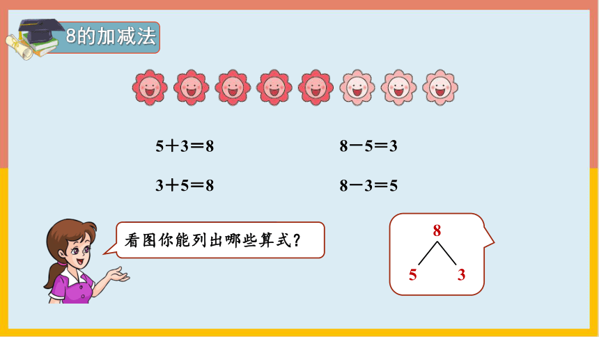 5.2.2 8和9的加减法（课件） 数学一年级上册(共17张PPT)人教版