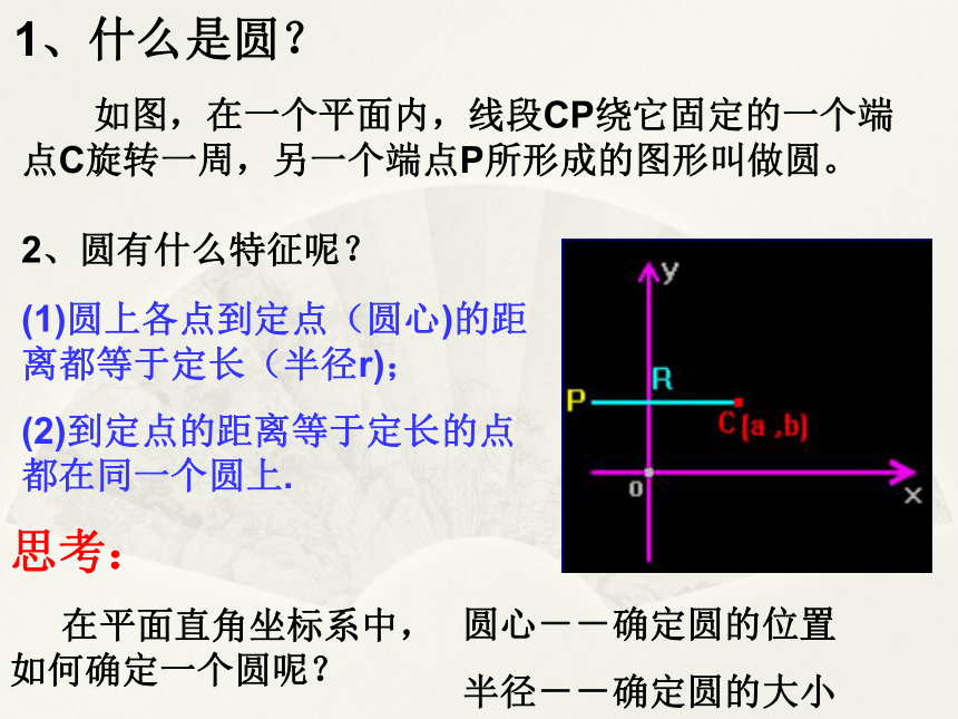 高中数学人教A版必修2第四章4.1.1 圆的标准方程 课件（30张PPT）