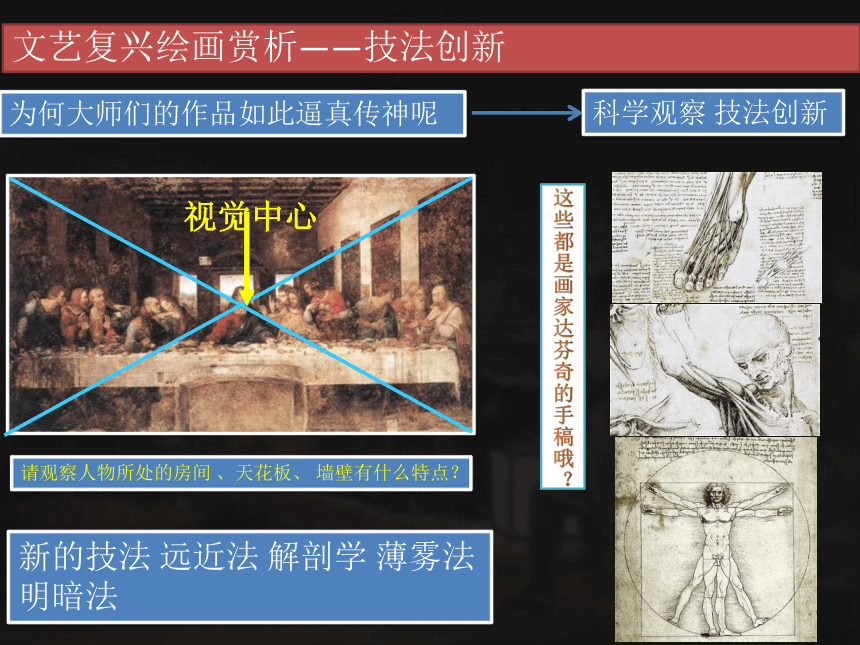 人美版高中美术鉴赏必修第10课：外国古代绘画撷英——欧洲绘画课件(55张ppt)