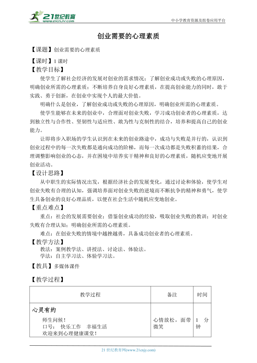 创业需要的心理素质 教案