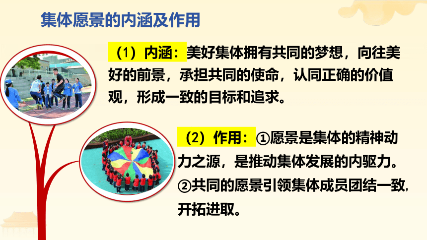 8.1 憧憬美好集体 课件(共18张PPT)-2023-2024学年统编版道德与法治七年级下册