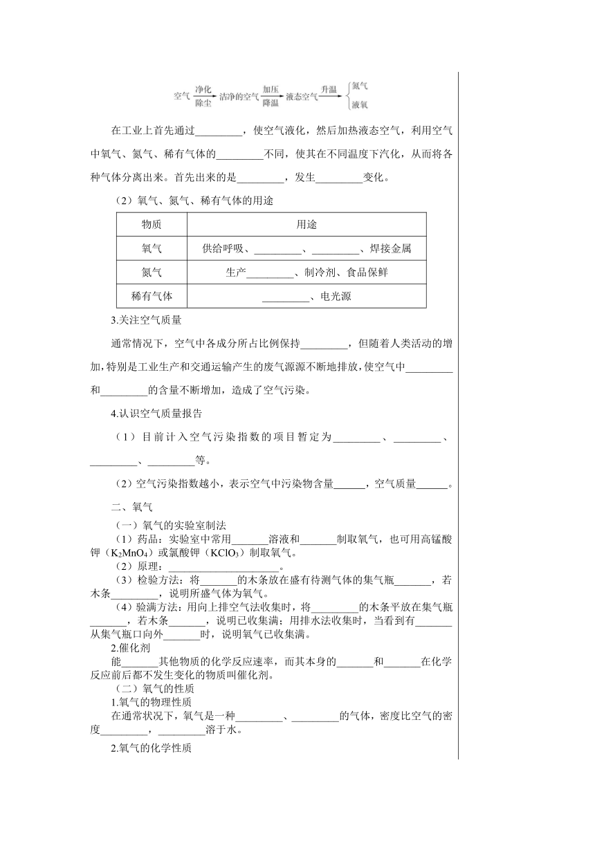 第四单元　我们周围的空气复习课学案（表格式）