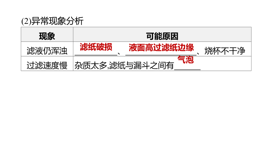 2022年浙江省中考科学一轮复习 第34课时　物质的分类（课件 44张PPT）