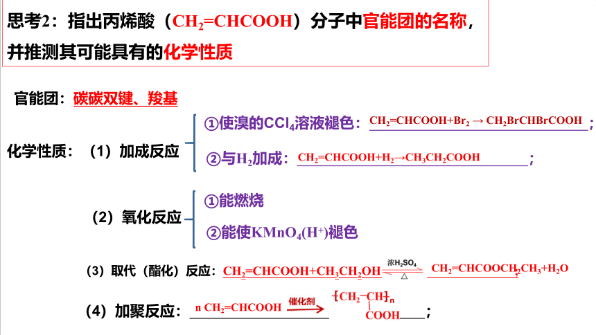 化学人教版2019选择性必修3 1.1有机化合物的结构特点 课件(共22张ppt）