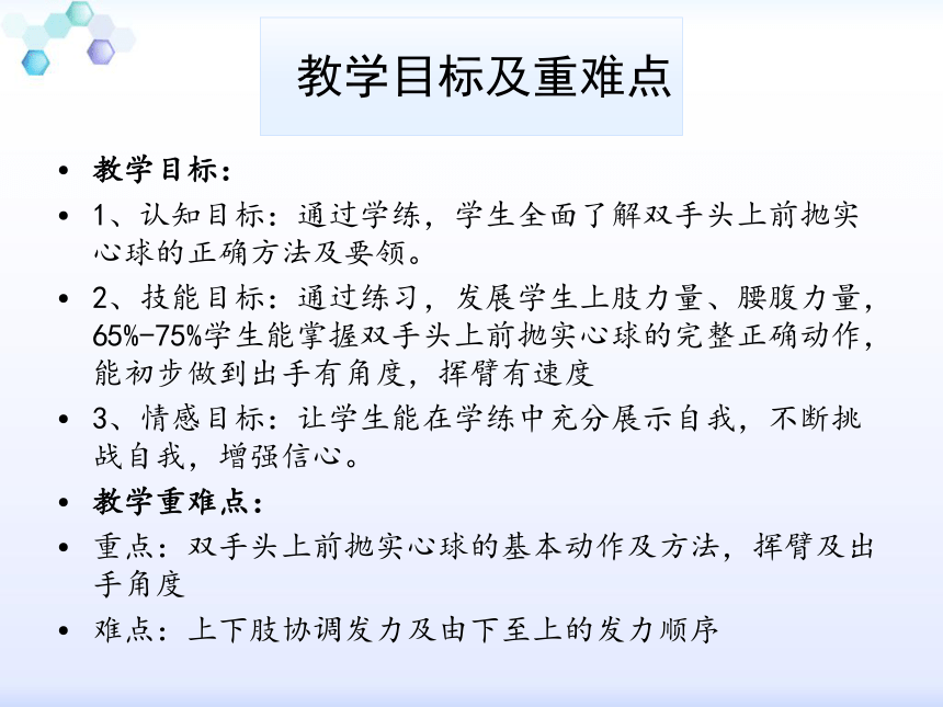 人教版八年级 体育与健康 第二章 正面双手头上前抛实心球（课件）（13ppt）