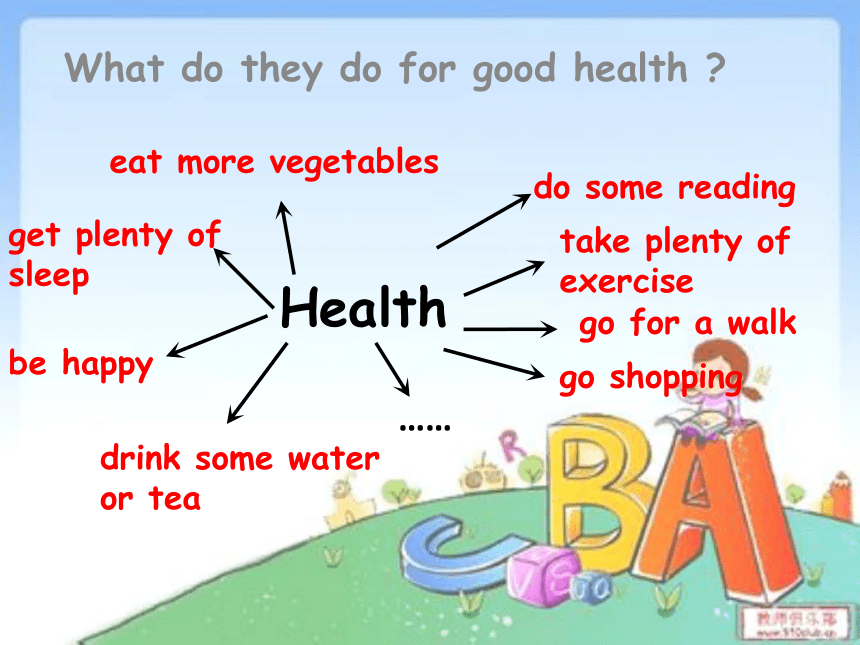 Module 3 Health Unit 6 The secret to good health 第3课时 课件（20张ppt）