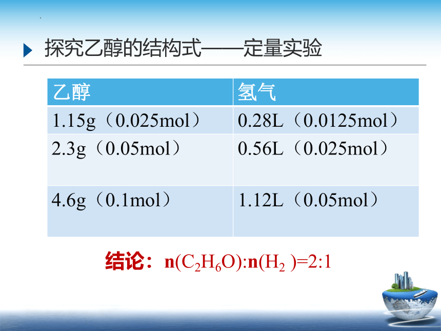 7.3.1乙醇与乙酸课件 人教版（2019）必修第二册（共17张ppt）