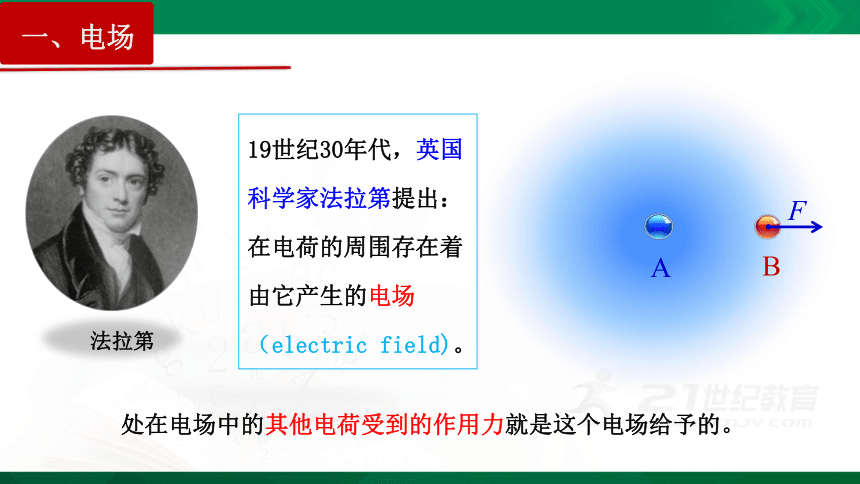 9.3 电场  电场强度（课件）（WPS打开，42页）