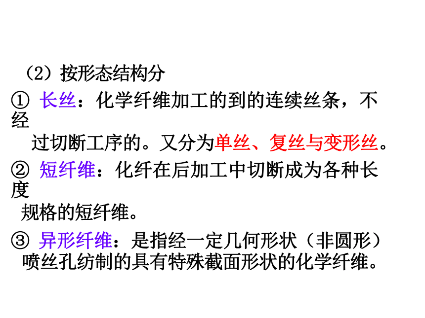 第三章 化学纤维 课件(共59张PPT)- 《纺织服装材料学》同步教学（中国纺织版）