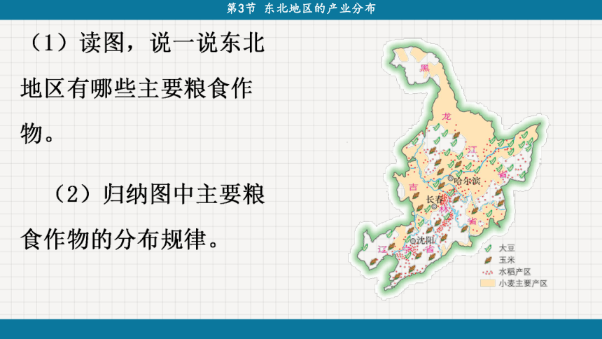 6.3 东北地区的产业分布-初中地理湘教版八年级下册课件(共40张PPT)