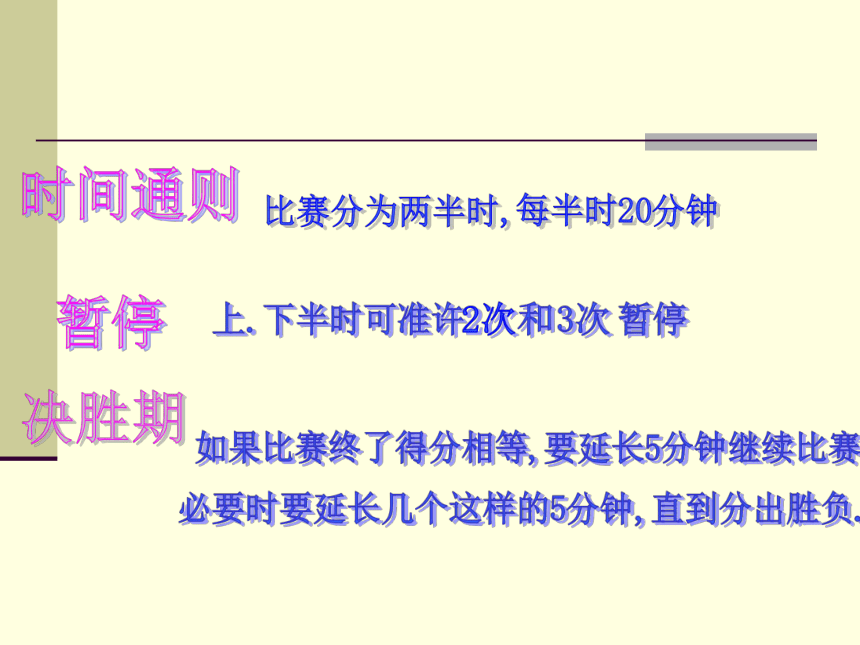 人教版八年级 体育与健康 第四章 篮球规则小知识 课件 (共8张PPT)