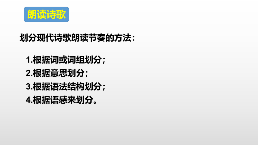 第五课《黄河颂》课件(共31张PPT)