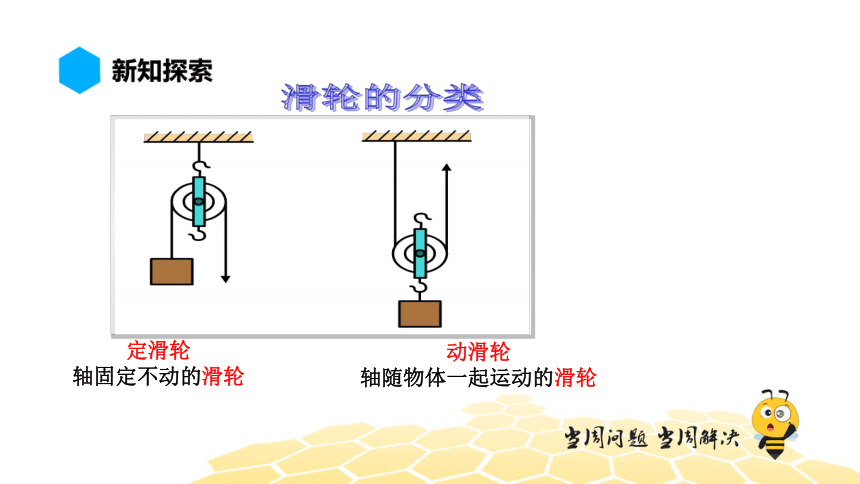 物理八年级-12.2【预习课程】滑轮和滑轮组（11张PPT）