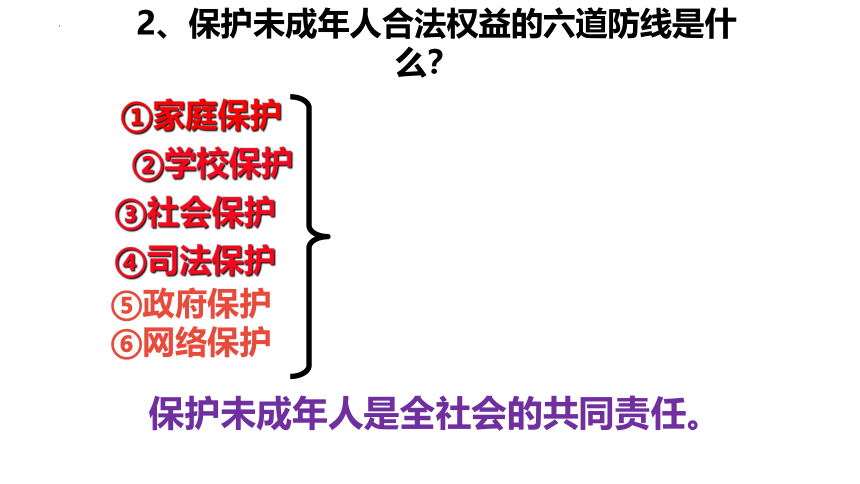 10.1法律为我们护航 课件(共21张PPT)