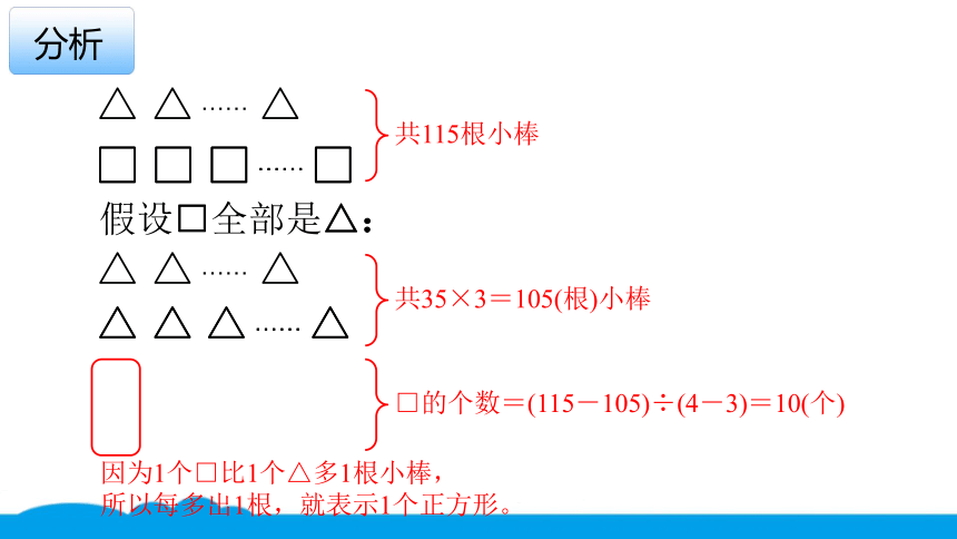 小数人教版 -四下-40-典题 摆图形问题 课件（6张PPT）