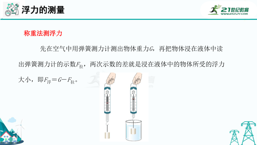 HS版科学八年级上册3.2浮力（课件 29张PPT）