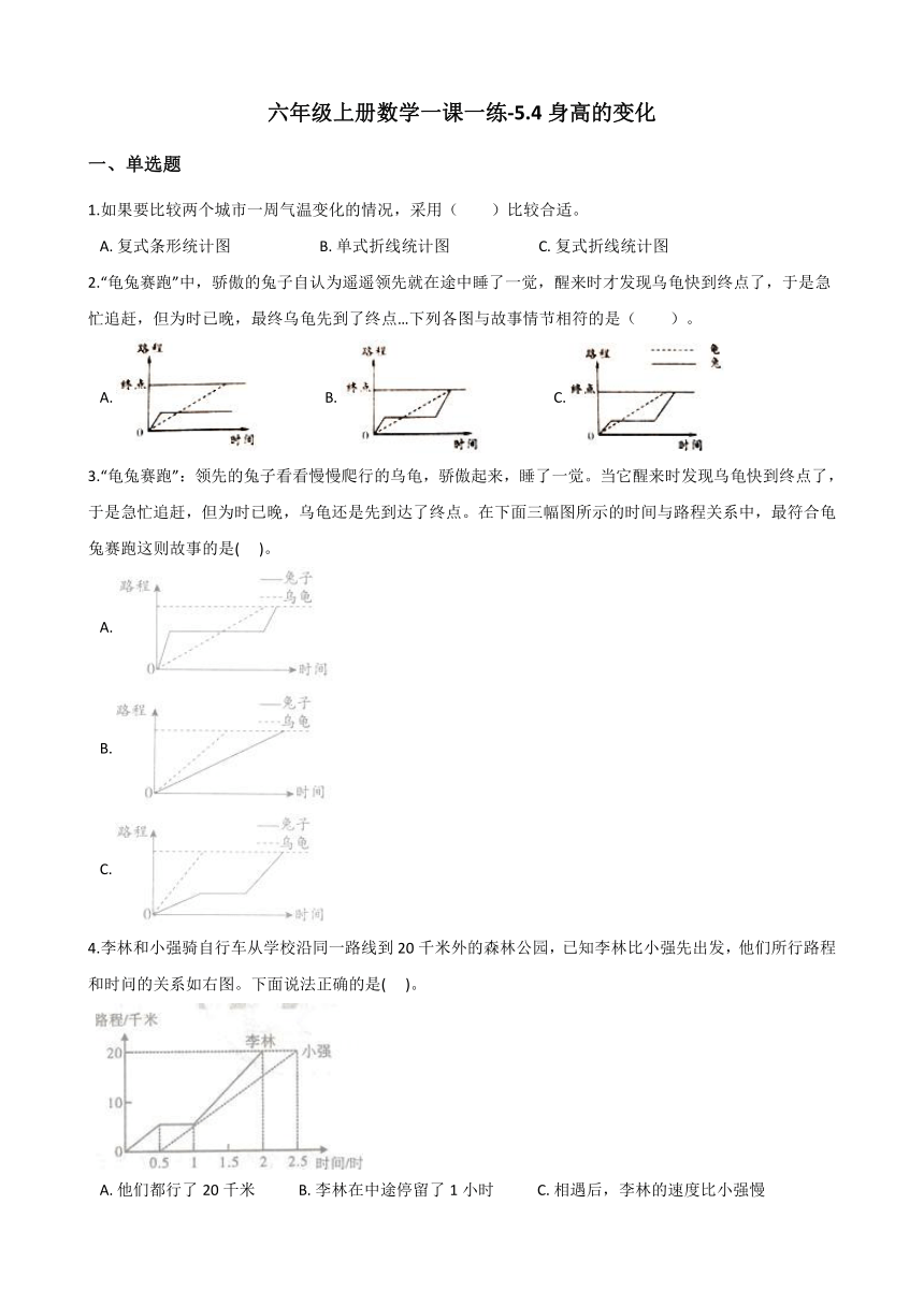 六年级上册数学一课一练-5.4身高的变化 北师大版（含答案）