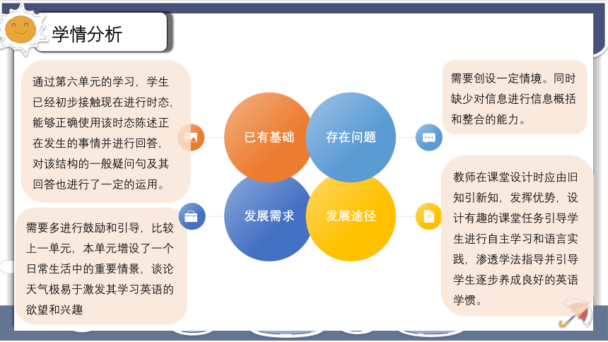 （新课标）Unit 7 Section A 1a-1c 课件+内嵌音视频（新目标英语七下Unit 7 It's raining.）