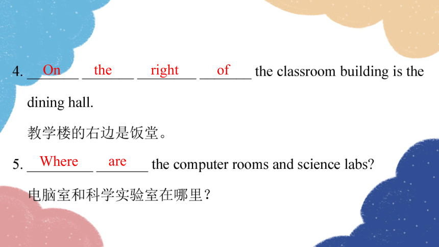 外研版七年级上册 Module 3 Unit 2 The library is on the left of the playground. 课件 (共33张PPT)