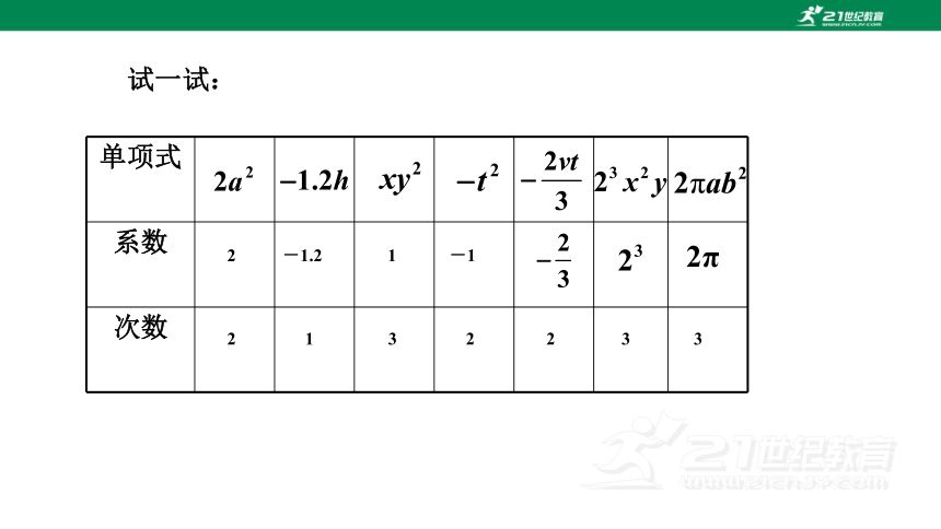 2.1.2  单项式 课件（24张PPT）