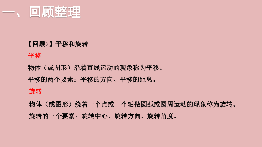 小学数学北师大版六年级下7.总复习 第二部分  图形与几何——图形的运动   课件(共18张PPT)