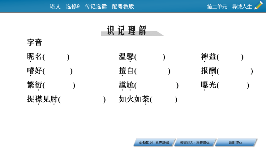 2020-2021学年高中语文粤教版选修9第二单元《电脑神童盖茨 》课件40张PPT