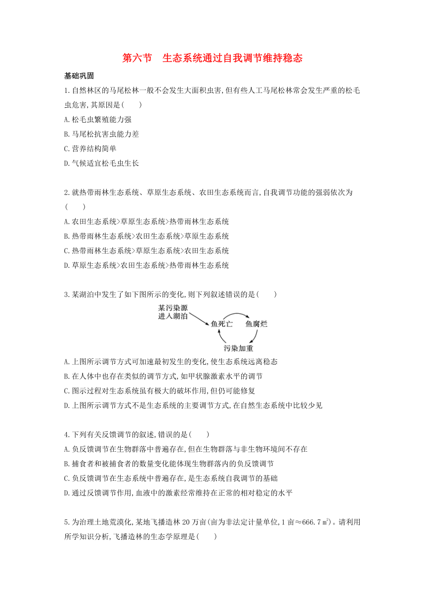 高中生物浙教版（2019）选择性必修二 3.6生态系统通过自我调节维持稳态课后习题（含解析）