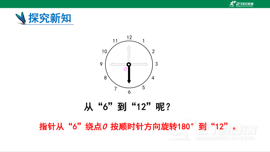 人教版（2023春）数学五年级下册5.1旋转 课件（19张PPT)