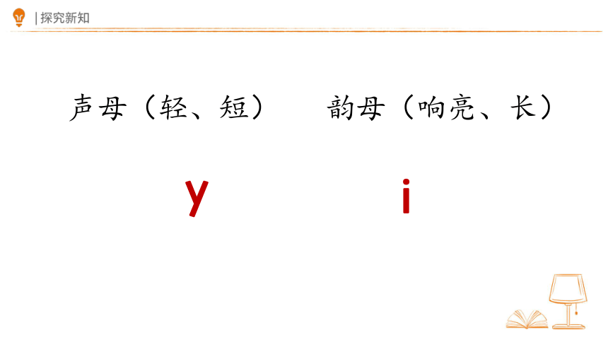 2 i u ü y w 第二课时 课件(共16张PPT)