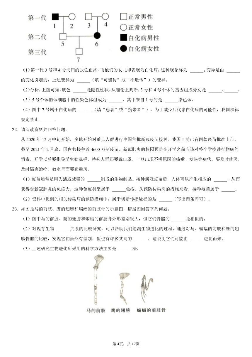 2020-2021学年山西省运城市八年级（下）第三次联考生物试卷（word版，含解析）