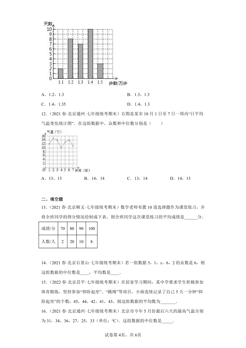 七年级数学下学期（北京专用）15平均数、众数和中位数期末复习知识点专题练习（含解析）