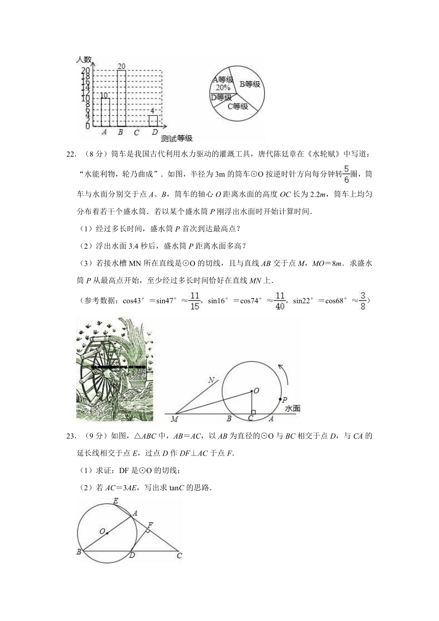 2020-2021学年华东师大新版九年级下册数学期中复习试卷（Word版有答案）