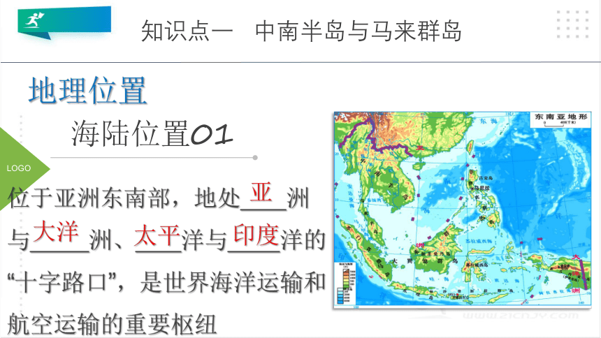 （七年级下册湘教版）第七章了解地区单元复习课件（一）（45页PPT）