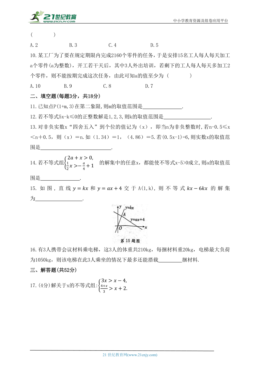 第十一章《一元一次不等式和一元一次不等式组》综合检测题（含答案）