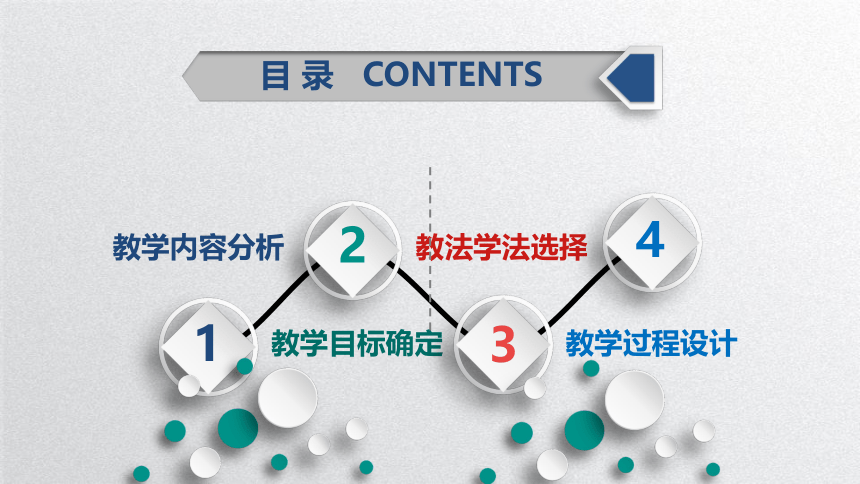 人教版（五四制）九年级全一册化学 第五单元 课题3 有机合成材料 说课 课件（20张PPT）