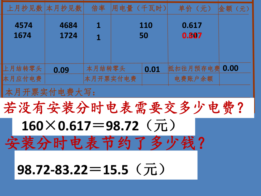 五年级上册数学课件-6.2  小数的应用-水 、电、天然气的费用  ▏沪教版  (共19张PPT)