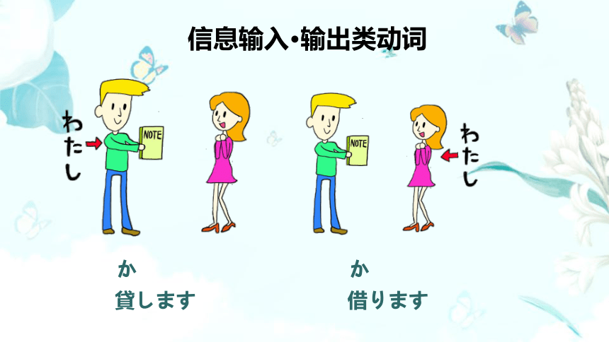 综合实践活动课 7大家的日语第七课教材 课件  (共68张PPT)