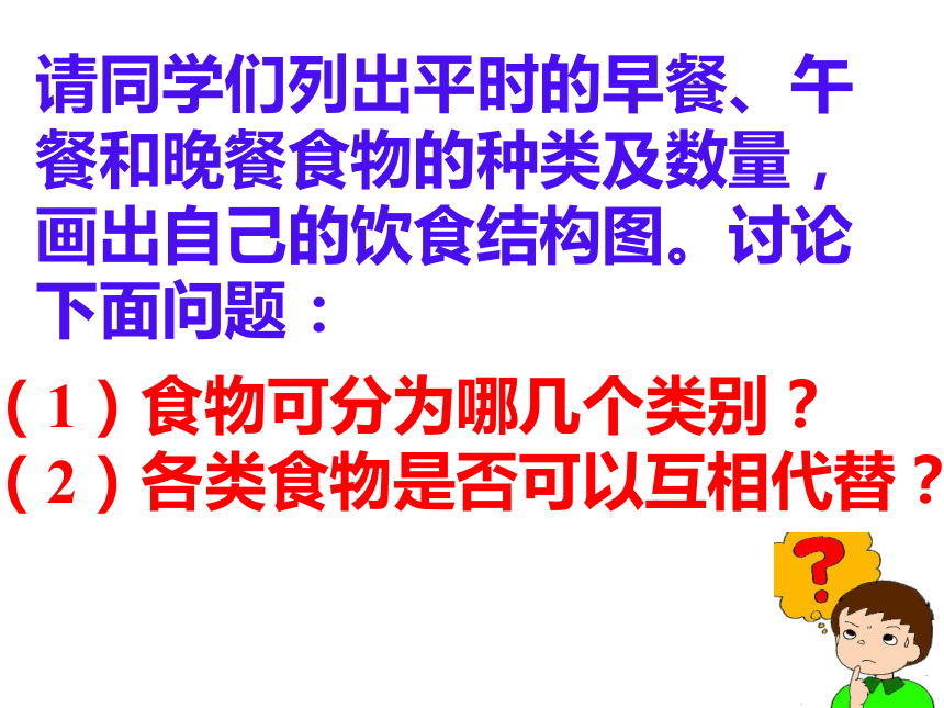 人教版七年级体育 1.3合理膳食促进健康 课件（21ppt）