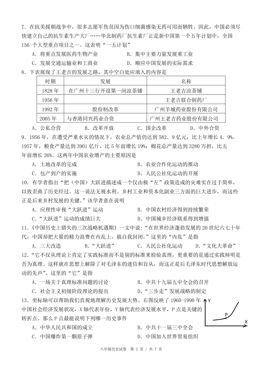 广西桂林市第十三中学2022-2023学年八年级下学期期中历史（PDF版无答案）
