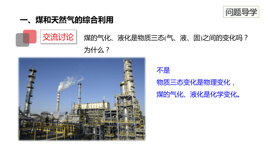 8.1.3　煤、石油和天然气的综合利用 课件(共28张PPT)