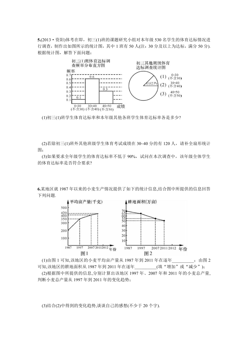 综合练习  从图表中获取信息