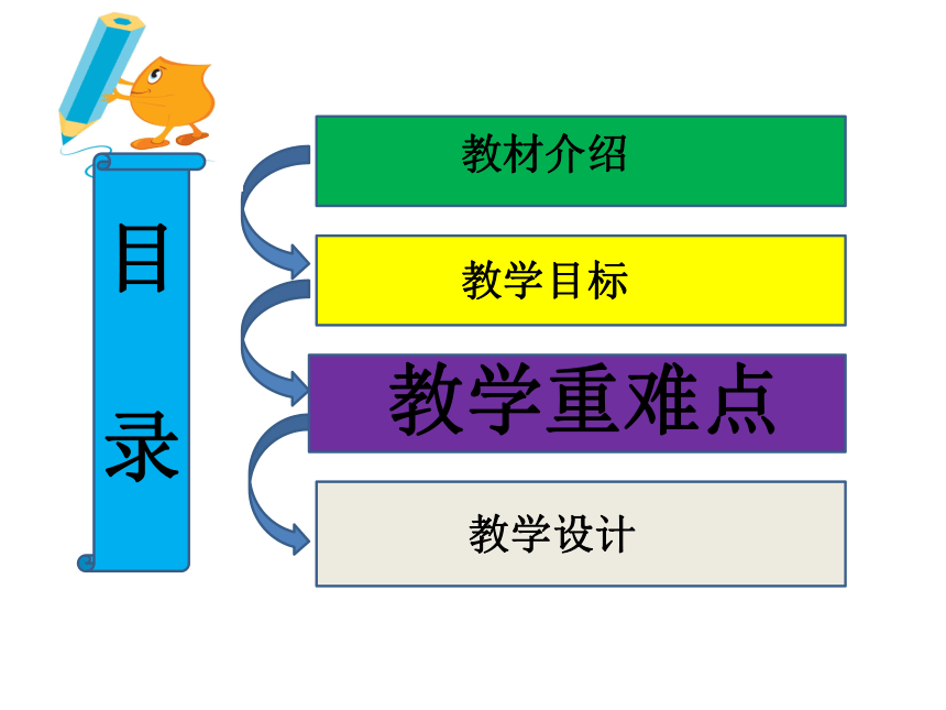 外研版 必修5 Module 6 Animals in danger Writing 正反观点对比类说课课件 (共13张PPT)