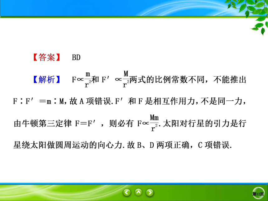 2020-2021学年高一下学期物理人教版（2019）必修第二册课件：7.2 万有引力定律(共36张PPT)