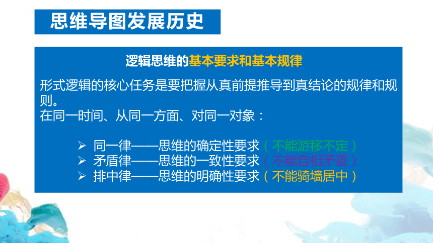 2.2逻辑思维的基本要求 课件（32张）-2022-2023学年高中政治统编版选择性必修三逻辑与思维